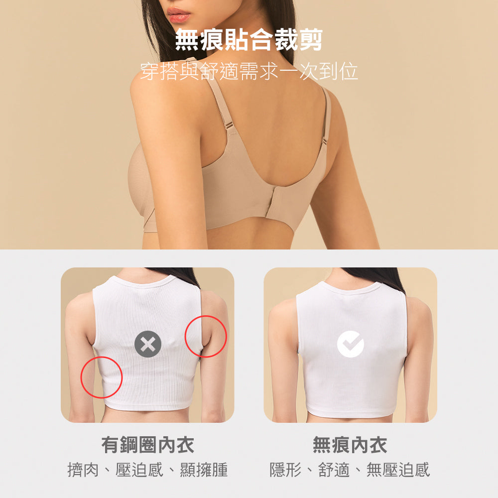 【裸感美型】舒適無痕無鋼圈包覆內衣